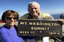 the Top of Mt Washington